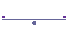 Vito HW