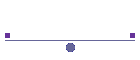 Bestseller HW