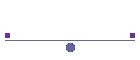 Dante HW
