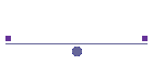 Forbes HW
