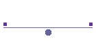 Gatbsy HW