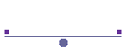 Norton HW