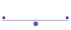 Sky HW