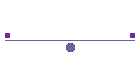 Sugarland HW