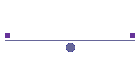 Synergy HW