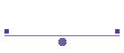 Vigo HW