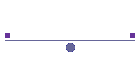 Vivat Sera HW