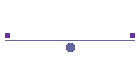 Bonds