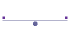 Sprinbank II