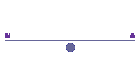 Tailormade Temtation