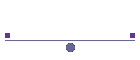 SPS Wachau